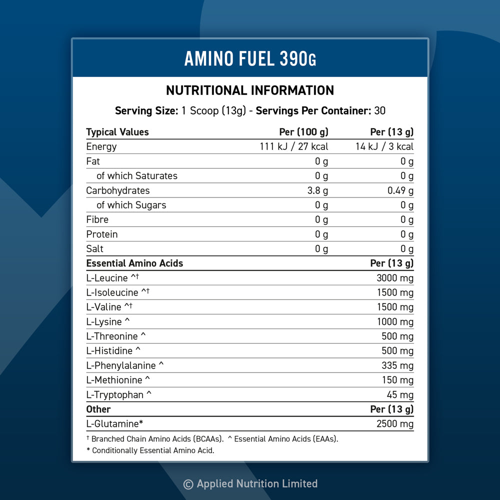 AN EAA 390G FRUIT BURST