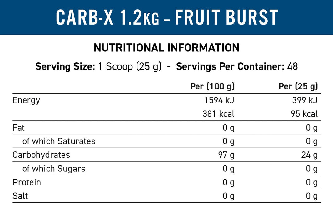 AN CARB X 1.2KG - BLACKCURRANT