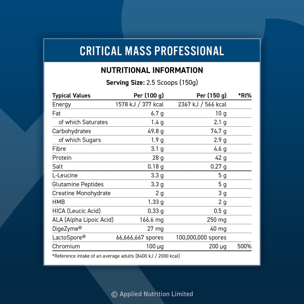 AN CRITICAL MASS 2.4KG BANANA