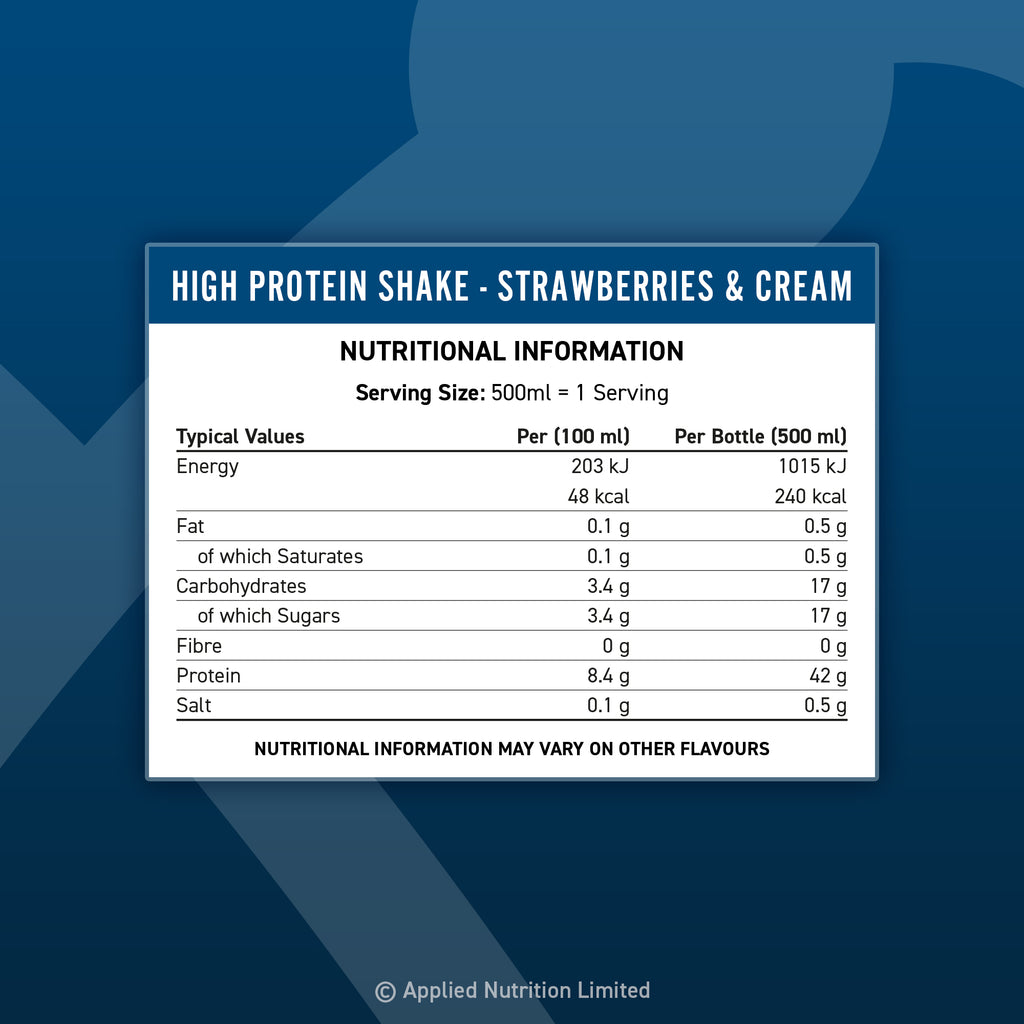 AN RTD SHAKE 500ML DOUBLE CHOCOLATE