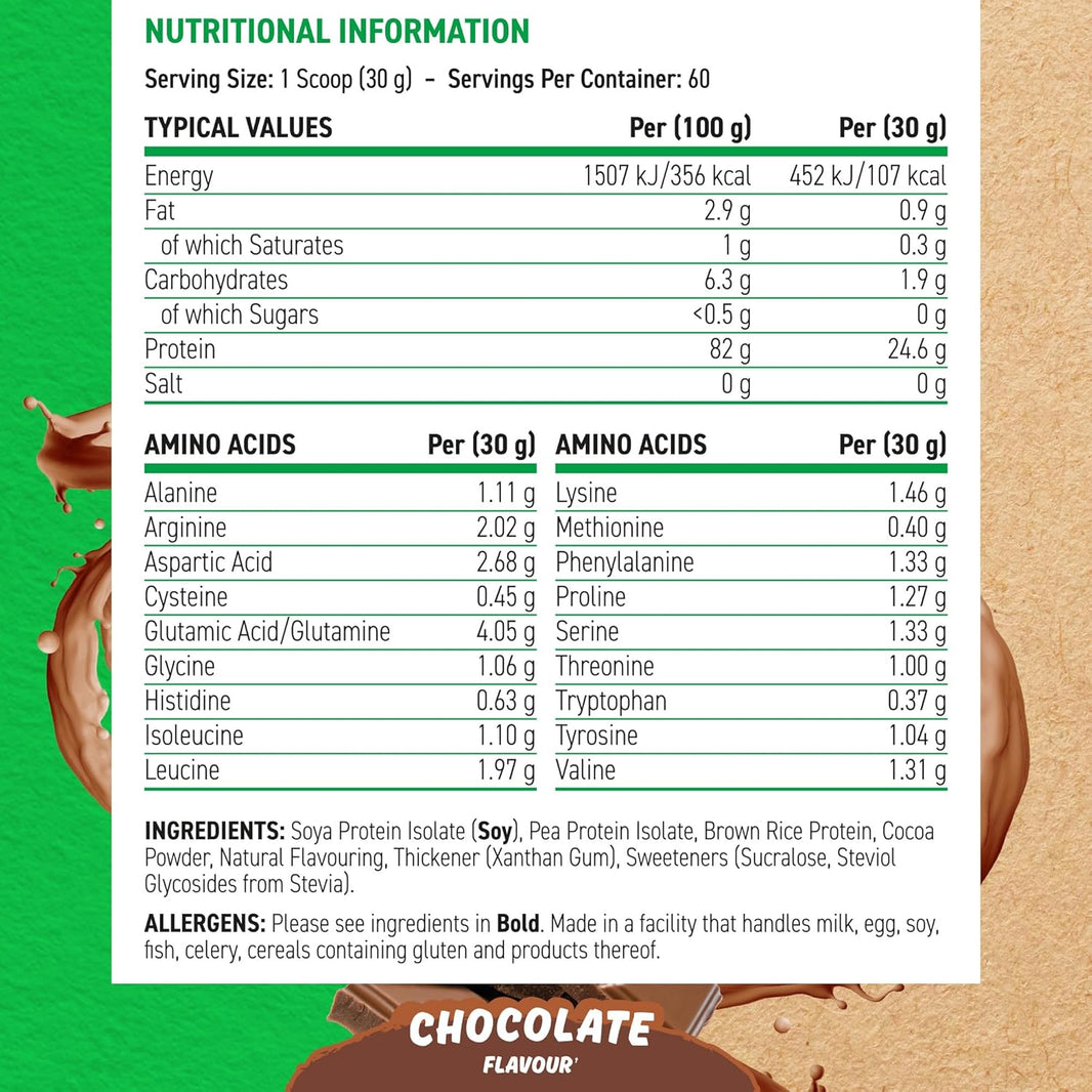 AN CRITICAL PLANT PROTEIN 450G STRAWBERRY
