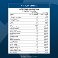 AN CRITICAL GREENS 250G UNFLAVORED