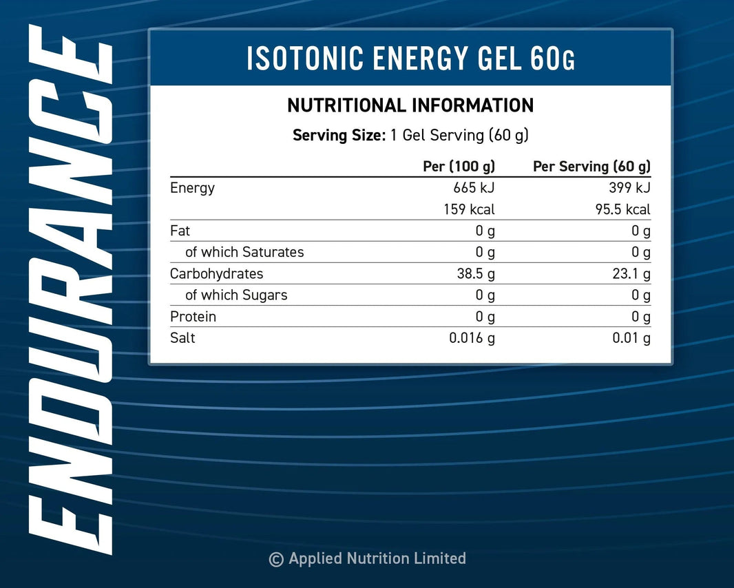 AN GEL ENDURANCE BREATH COLA