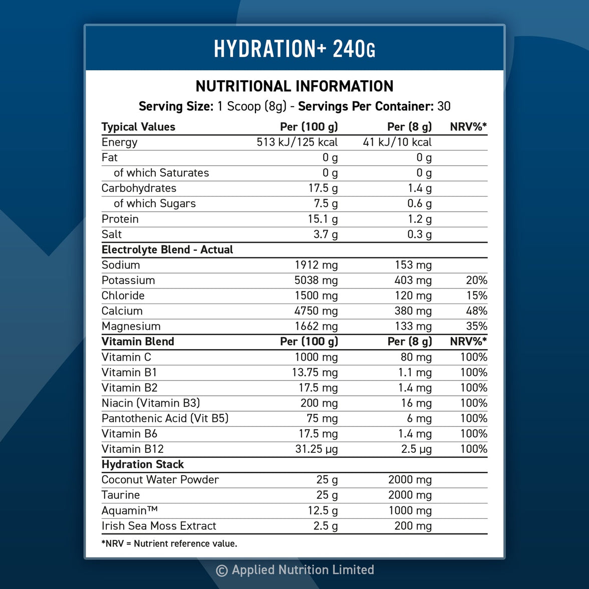 AN HYDRATION + 240GM STRAW RASPBERRY