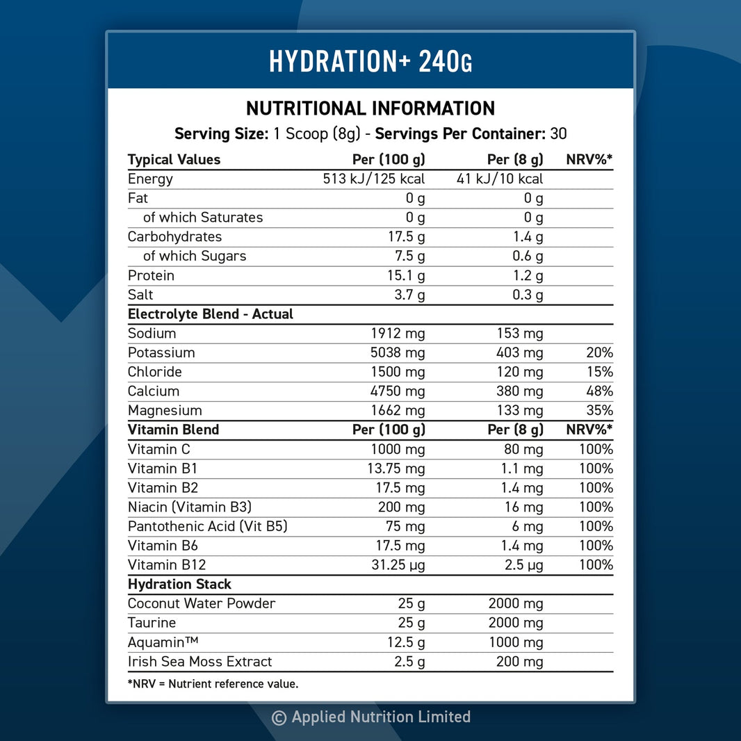 AN HYDRATION + 240GM STRAW RASPBERRY